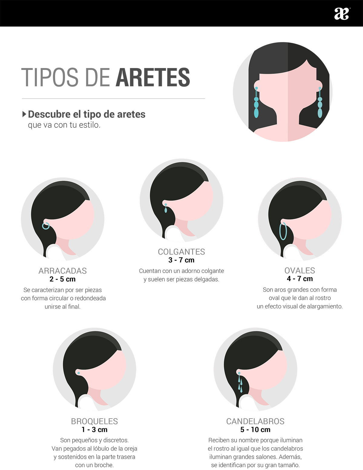 Tipos-de-aretes.jpg